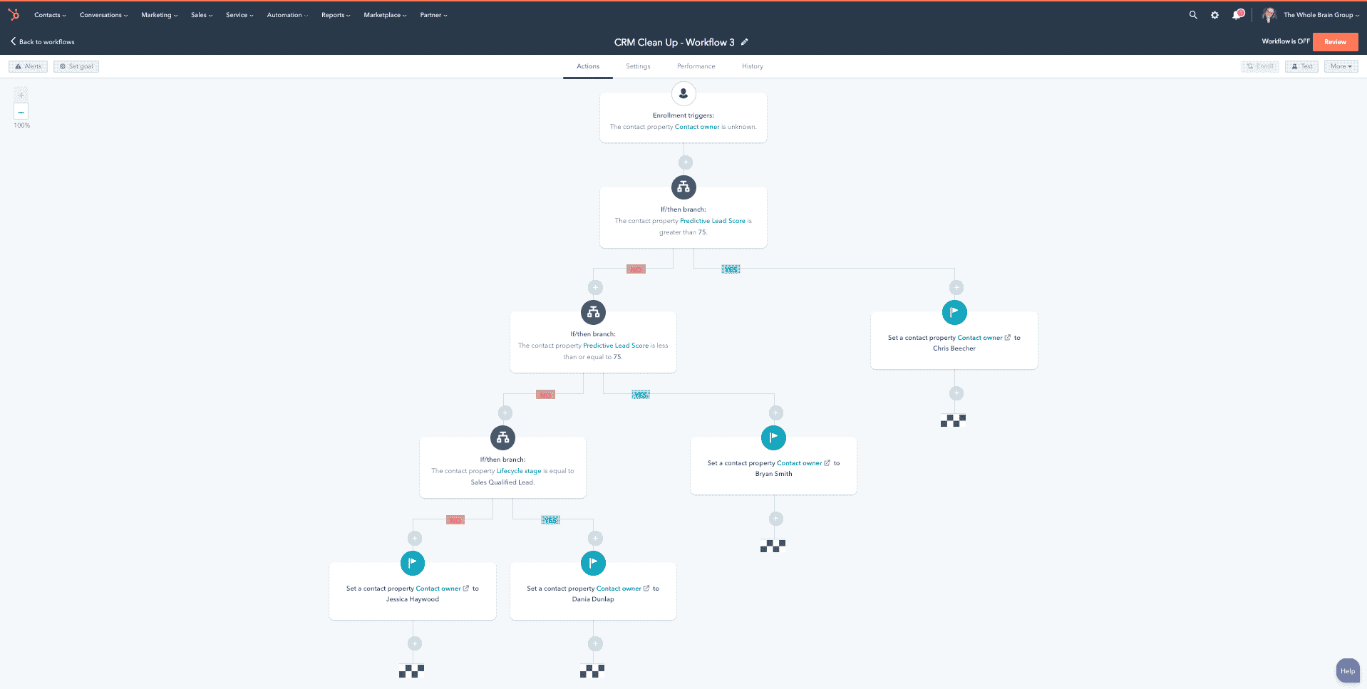 CRM Clean Up Workflow - Automate Assigning New Leads to Sales People