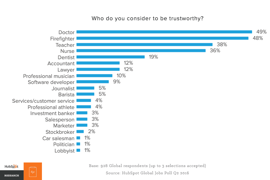 Global_jobs_poll.png