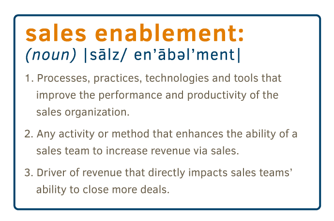 Definition of sales enablement: Processes, practices, technologies and tools that improve the performance and productivity of the sales organization. Any activity or method that enhances the ability of a sales team to increase revenue via sales. Driver of revenue that directly impacts sales teams’ ability to close more deals.