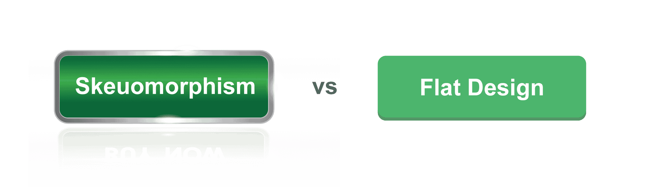 Skeuomorphism vs flat design