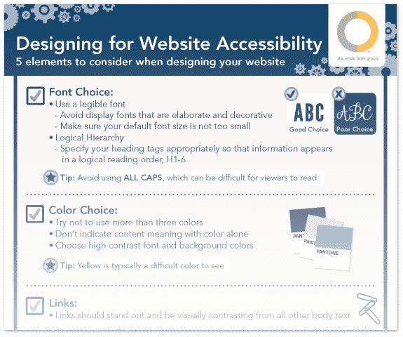 Accessibility Checklist Preview