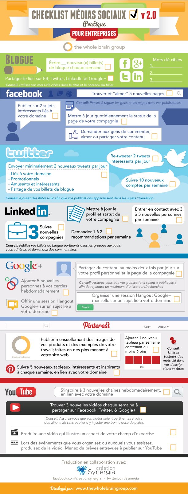 Social Media Checklist Infographic - French Translation