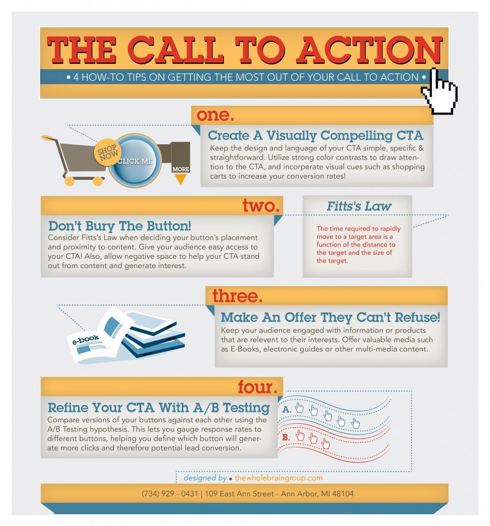 4 How-To Tips on Getting the Most from Your Call To Action