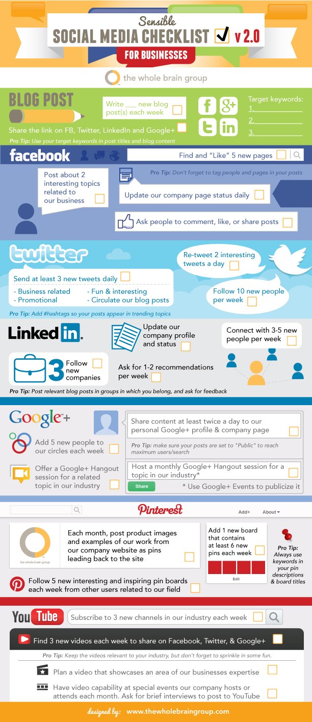 Social Media Marketing Checklist v2.0