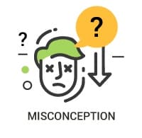 misconception