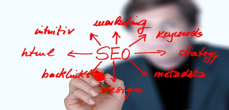 Featured image for “Online Reputation Management: The New Frontier of SEO”