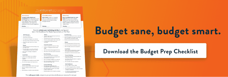 Download the Budget Prep Checklist