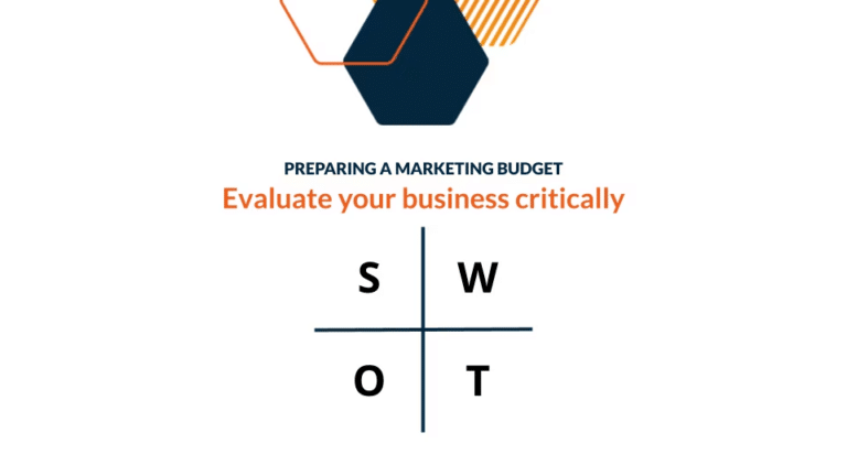 6 Things to Know Before Planning Your Marketing Budget | Hivehouse Digital